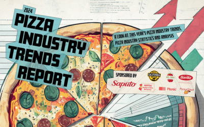 2024 Pizza Industry Trends Report